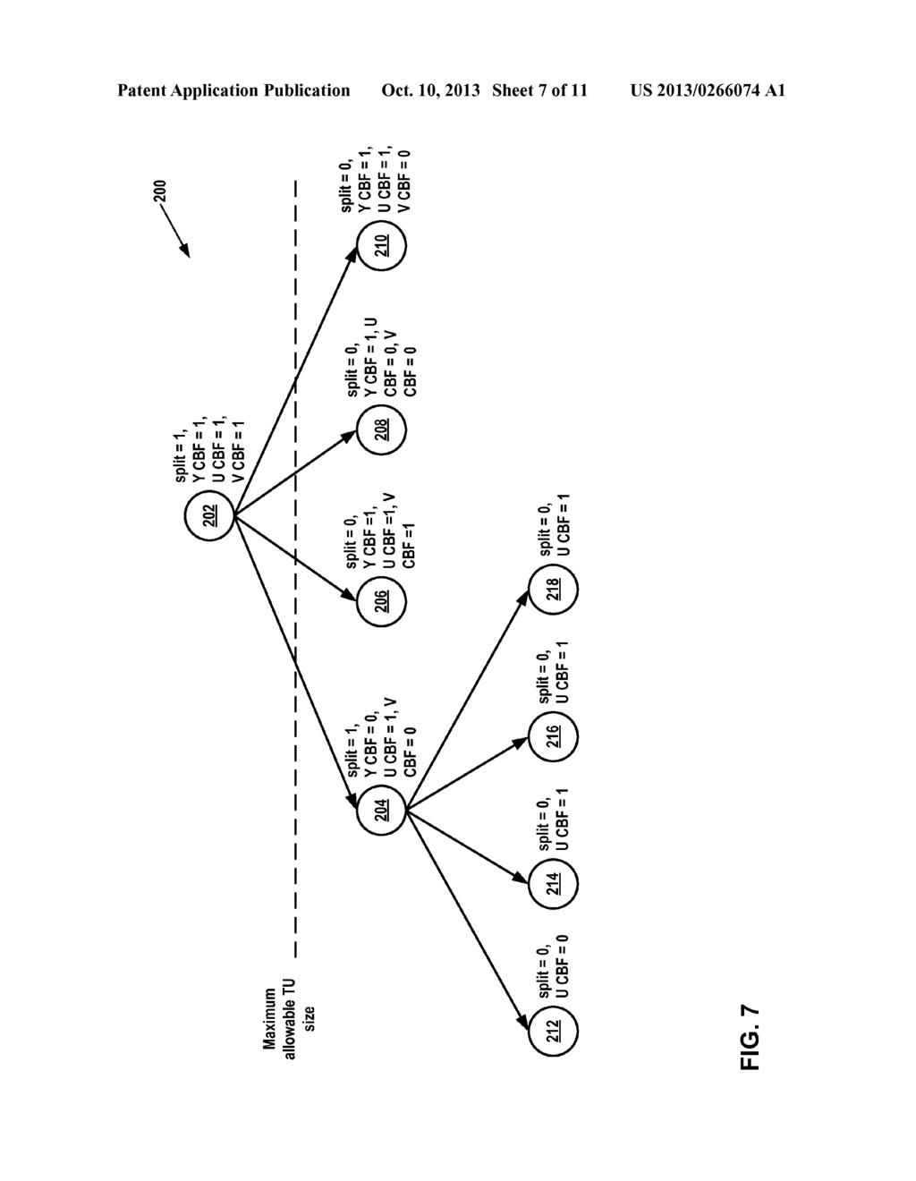 CODED BLOCK FLAG CODING - diagram, schematic, and image 08