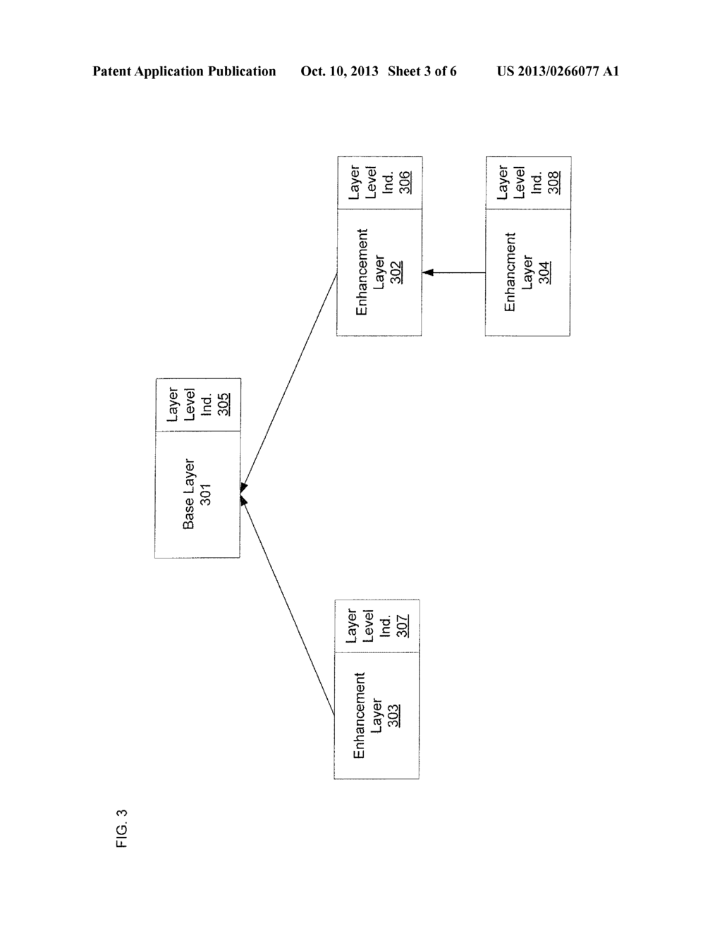 LEVEL SIGNALING FOR LAYERED VIDEO CODING - diagram, schematic, and image 04