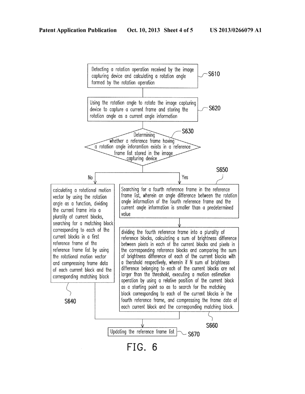 METHOD FOR ASSISTING IN VIDEO COMPRESSION USING ROTATION OPERATION AND     IMAGE CAPTURING DEVICE THEREOF - diagram, schematic, and image 05