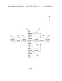 SYSTEMS, METHODS AND COMPUTER PROGRAM PRODUCTS FOR INTEGRATED     POST-PROCESSING AND PRE-PROCESSING IN VIDEO TRANSCODING diagram and image