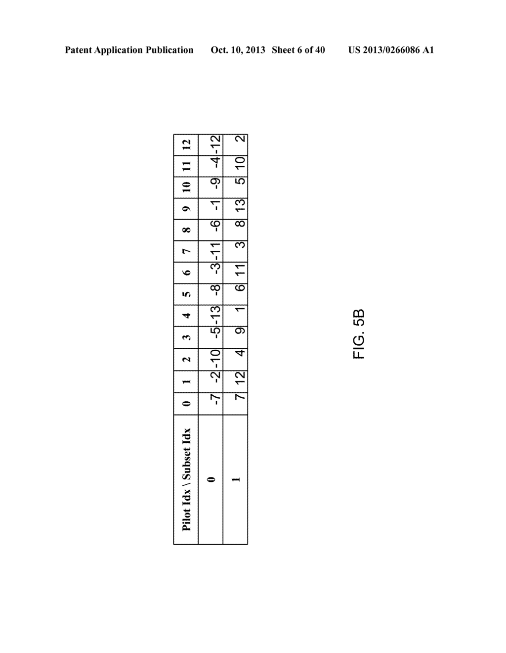 SYSTEMS AND METHODS FOR TRANSMITTING PILOT TONES - diagram, schematic, and image 07