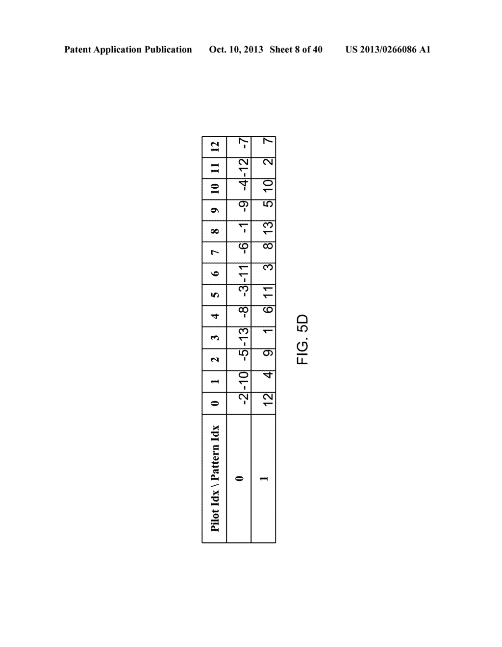 SYSTEMS AND METHODS FOR TRANSMITTING PILOT TONES - diagram, schematic, and image 09