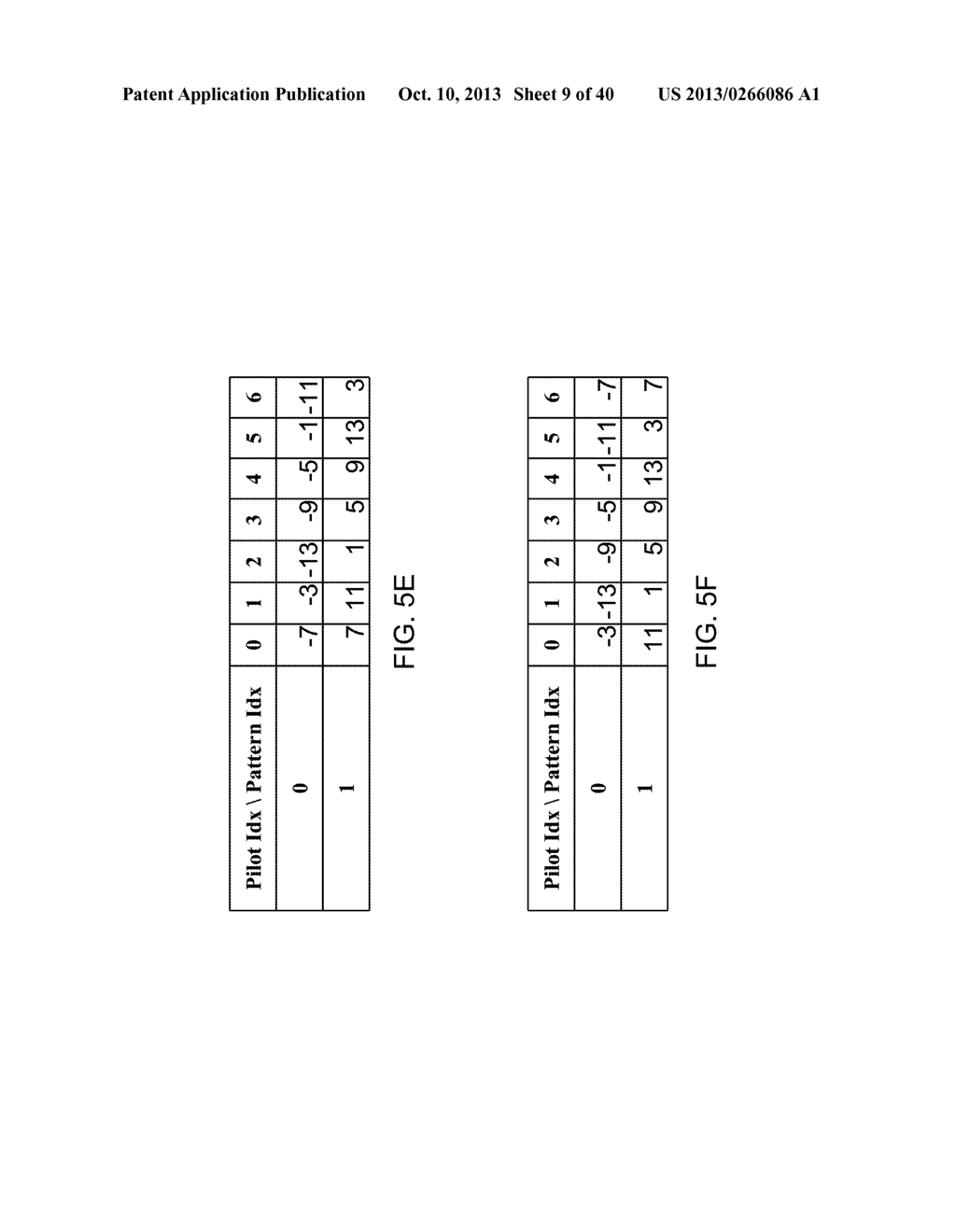 SYSTEMS AND METHODS FOR TRANSMITTING PILOT TONES - diagram, schematic, and image 10