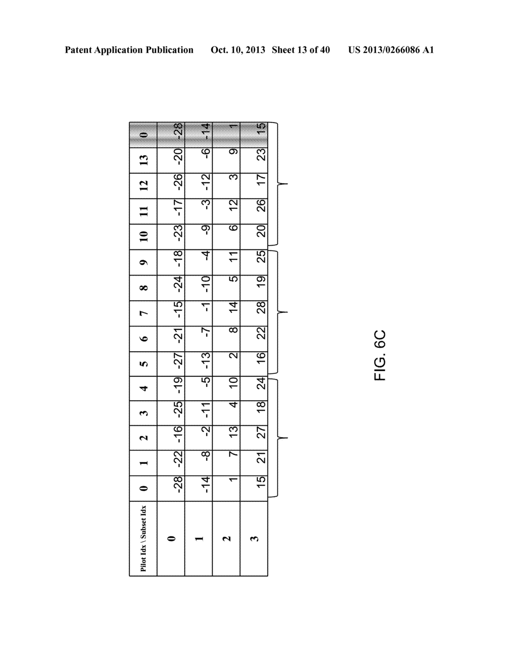 SYSTEMS AND METHODS FOR TRANSMITTING PILOT TONES - diagram, schematic, and image 14