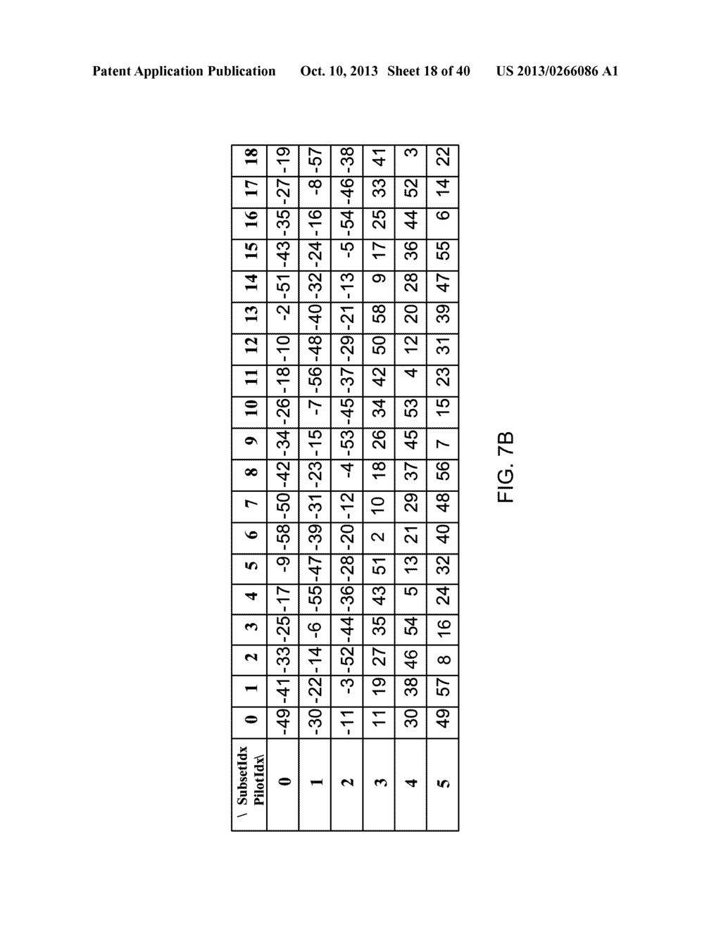 SYSTEMS AND METHODS FOR TRANSMITTING PILOT TONES - diagram, schematic, and image 19