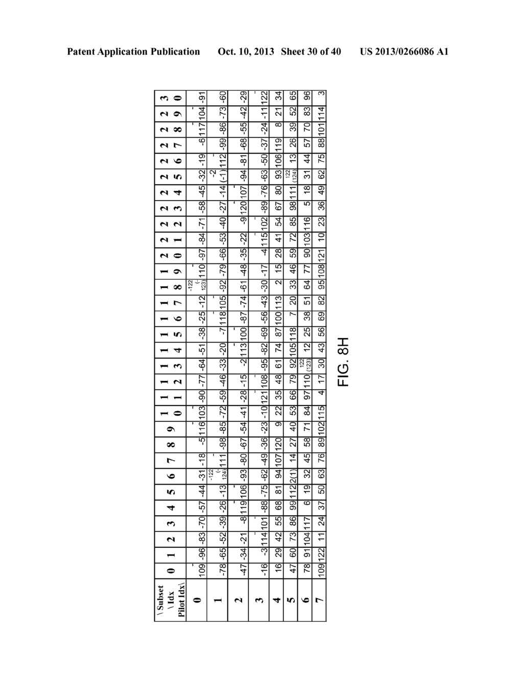 SYSTEMS AND METHODS FOR TRANSMITTING PILOT TONES - diagram, schematic, and image 31