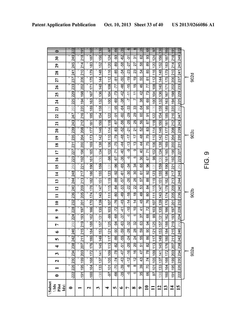 SYSTEMS AND METHODS FOR TRANSMITTING PILOT TONES - diagram, schematic, and image 34