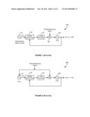 Wideband Phase Modulation Methods and Apparatus diagram and image