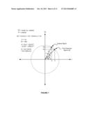 Wideband Phase Modulation Methods and Apparatus diagram and image