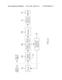 SYSTEM AND A METHOD OF REGULATING A SLICER FOR A COMMUNICATION RECEIVER diagram and image