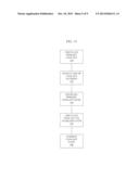 STEAM GENERATOR FLOW BY-PASS SYSTEM diagram and image