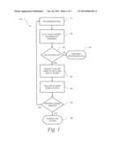 System And Method For Prompt Modification Based On Caller Hang Ups in IVRs diagram and image