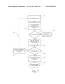 System And Method For Prompt Modification Based On Caller Hang Ups in IVRs diagram and image