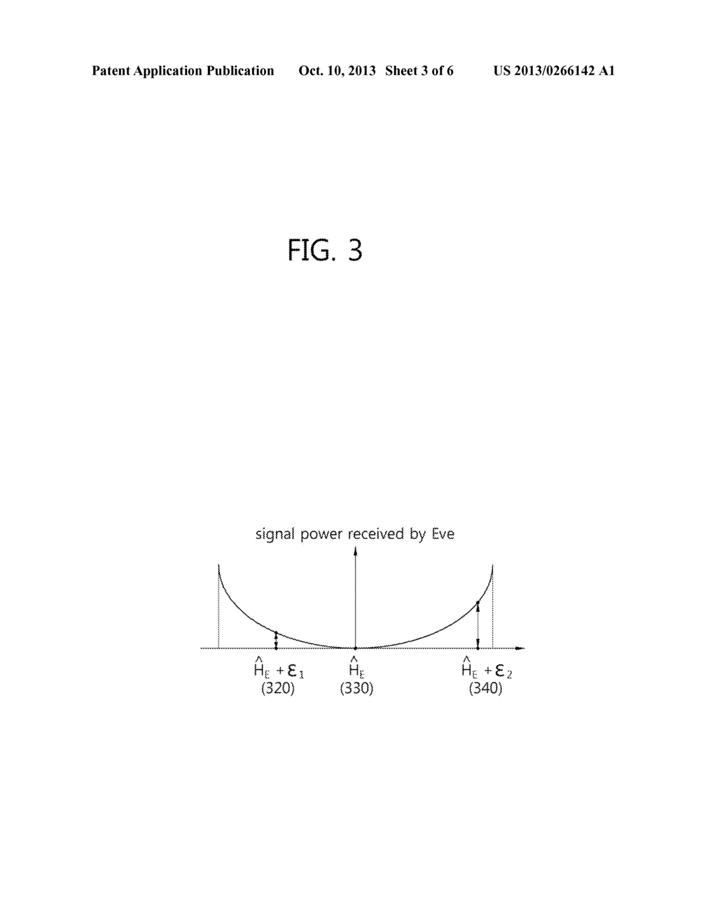 METHOD AND APPARATUS FOR SECURE DATA TRANSMISSION - diagram, schematic, and image 04