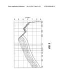 Electronic Devices for Reducing Acoustic Leakage Effects and Related     Methods and Computer Program Products diagram and image