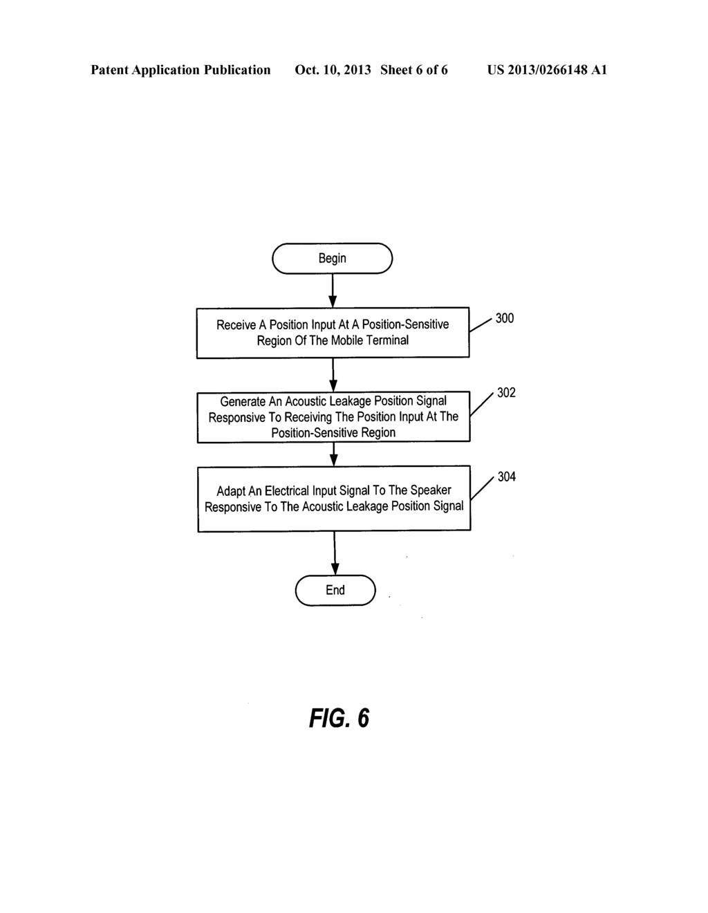 Electronic Devices for Reducing Acoustic Leakage Effects and Related     Methods and Computer Program Products - diagram, schematic, and image 07