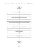 Initialization for Robust Video-Based Structure from Motion diagram and image