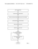 Initialization for Robust Video-Based Structure from Motion diagram and image