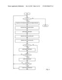 Initialization for Robust Video-Based Structure from Motion diagram and image