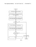 Initialization for Robust Video-Based Structure from Motion diagram and image