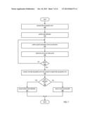 Initialization for Robust Video-Based Structure from Motion diagram and image