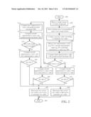 METHOD FOR IDENTIFYING VIEW ORDER OF IMAGE FRAMES OF STEREO IMAGE PAIR     ACCORDING TO IMAGE CHARACTERISTICS AND RELATED MACHINE READABLE MEDIUM     THEREOF diagram and image