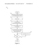 STEREO VISION APPARATUS AND METHOD diagram and image