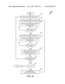 TRAINING AN IMAGE PROCESSING NEURAL NETWORK WITHOUT HUMAN SELECTION OF     FEATURES diagram and image