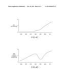 SYSTEM AND METHOD FOR ESTIMATING/DETERMINING THE DATE OF A PHOTO diagram and image