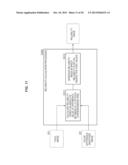 IMAGE PROCESSING APPARATUS, IMAGING APPARATUS, IMAGE PROCESSING METHOD,     AND PROGRAM diagram and image