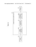 IMAGE PROCESSING APPARATUS, IMAGING APPARATUS, IMAGE PROCESSING METHOD,     AND PROGRAM diagram and image