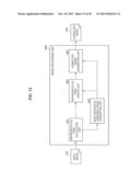 IMAGE PROCESSING APPARATUS, IMAGING APPARATUS, IMAGE PROCESSING METHOD,     AND PROGRAM diagram and image