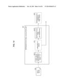 IMAGE PROCESSING APPARATUS, IMAGING APPARATUS, IMAGE PROCESSING METHOD,     AND PROGRAM diagram and image