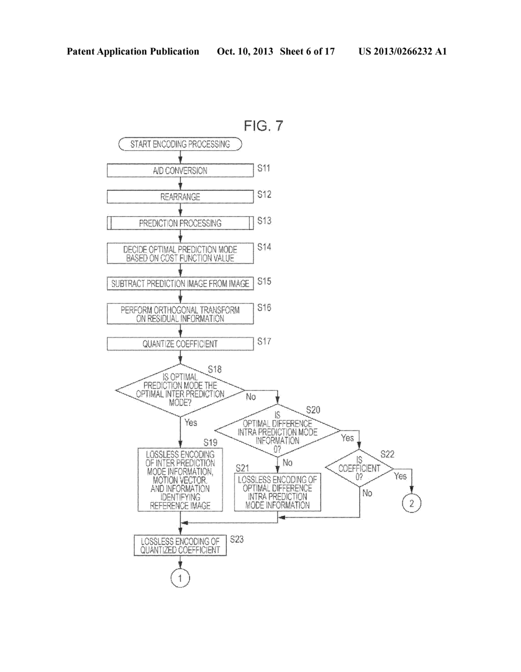 ENCODING DEVICE AND ENCODING METHOD, AND DECODING DEVICE AND DECODING     METHOD - diagram, schematic, and image 07