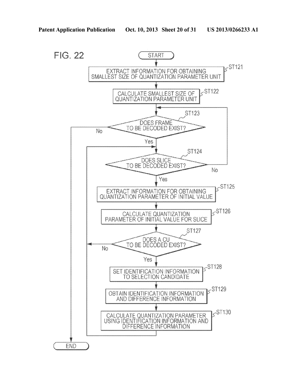 IMAGE DECODING DEVICE, IMAGE ENCODING DEVICE, AND METHOD THEREOF - diagram, schematic, and image 21