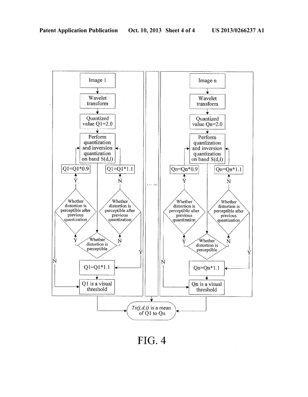 WAVELET COEFFICIENT QUANTIZATION METHOD USING HUMAN VISUAL MODEL IN IMAGE     COMPRESSION - diagram, schematic, and image 05