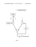 COMPUTATIONAL IMAGING USING VARIABLE OPTICAL TRANSFER FUNCTION diagram and image