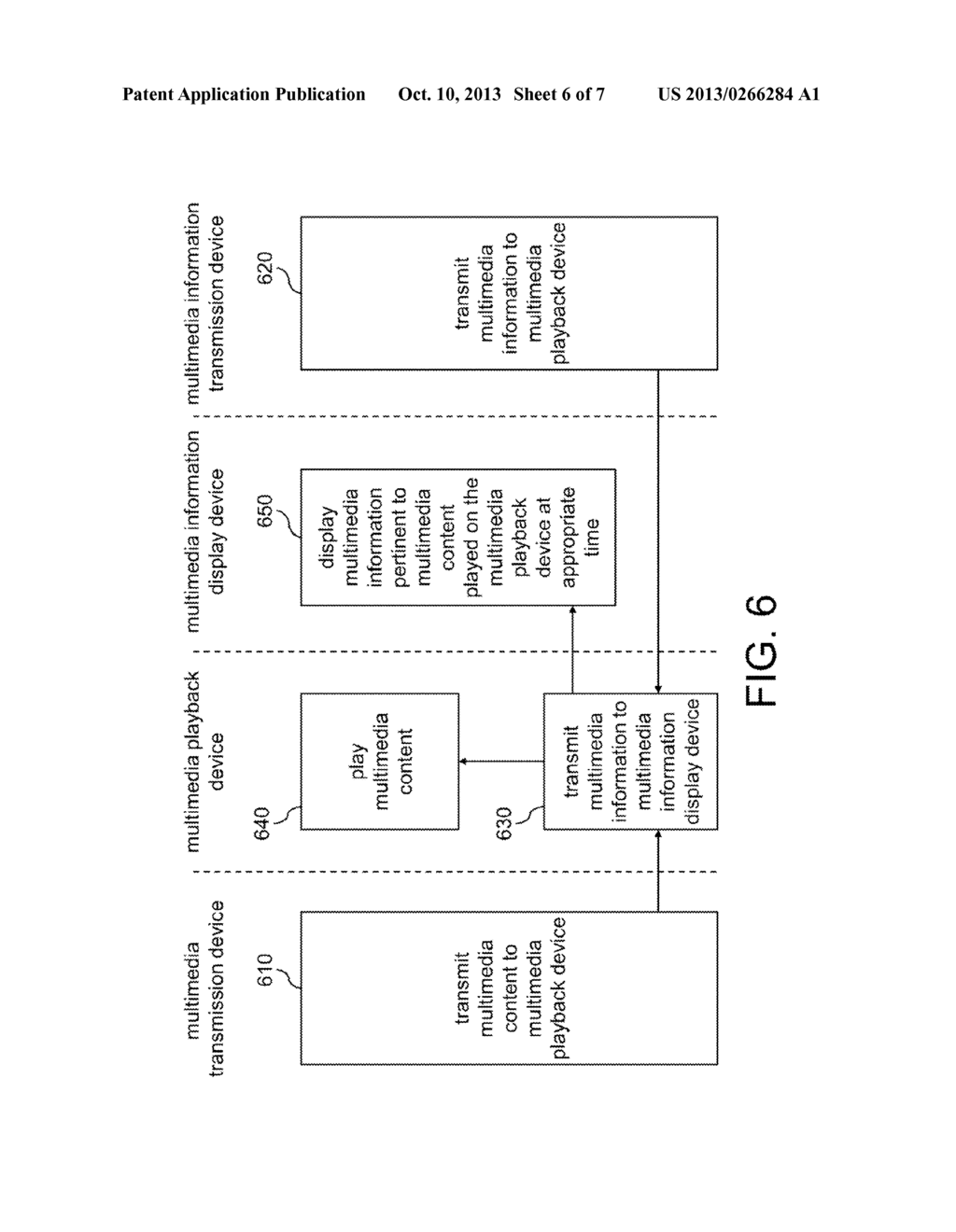 MULTIMEDIA SYSTEM, RELEVANT MULTIMEDIA INFORMATION DISPLAY DEVICE AND     MULTIMEDIA INFORMATION TRANSMISSION METHOD - diagram, schematic, and image 07