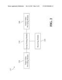 MULTI-SCREEN VIDEO PLAYBACK SYSTEM AND RELATED COMPUTER PROGRAM PRODUCT     FOR DYNAMICALLY GENERATING SCALED VIDEO diagram and image