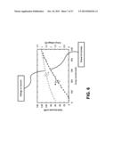 Microlenses for Multibeam Arrays of Optoelectronic Devices for High     Frequency Operation diagram and image