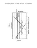 FIXING APPARATUS AND IMAGE FORMING APPARATUS diagram and image