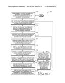 Intelligent Hydroelectric Dam With Power Storage diagram and image