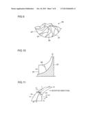 CENTRIFUGAL COMPRESSOR diagram and image