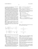 PROCESS FOR STRIPPING KERATIN FIBRES USING A COMPOSITION COMPRISING A     SULFINIC ACID DERIVATIVE AND AN ACIDIC AQUEOUS COMPOSITION diagram and image