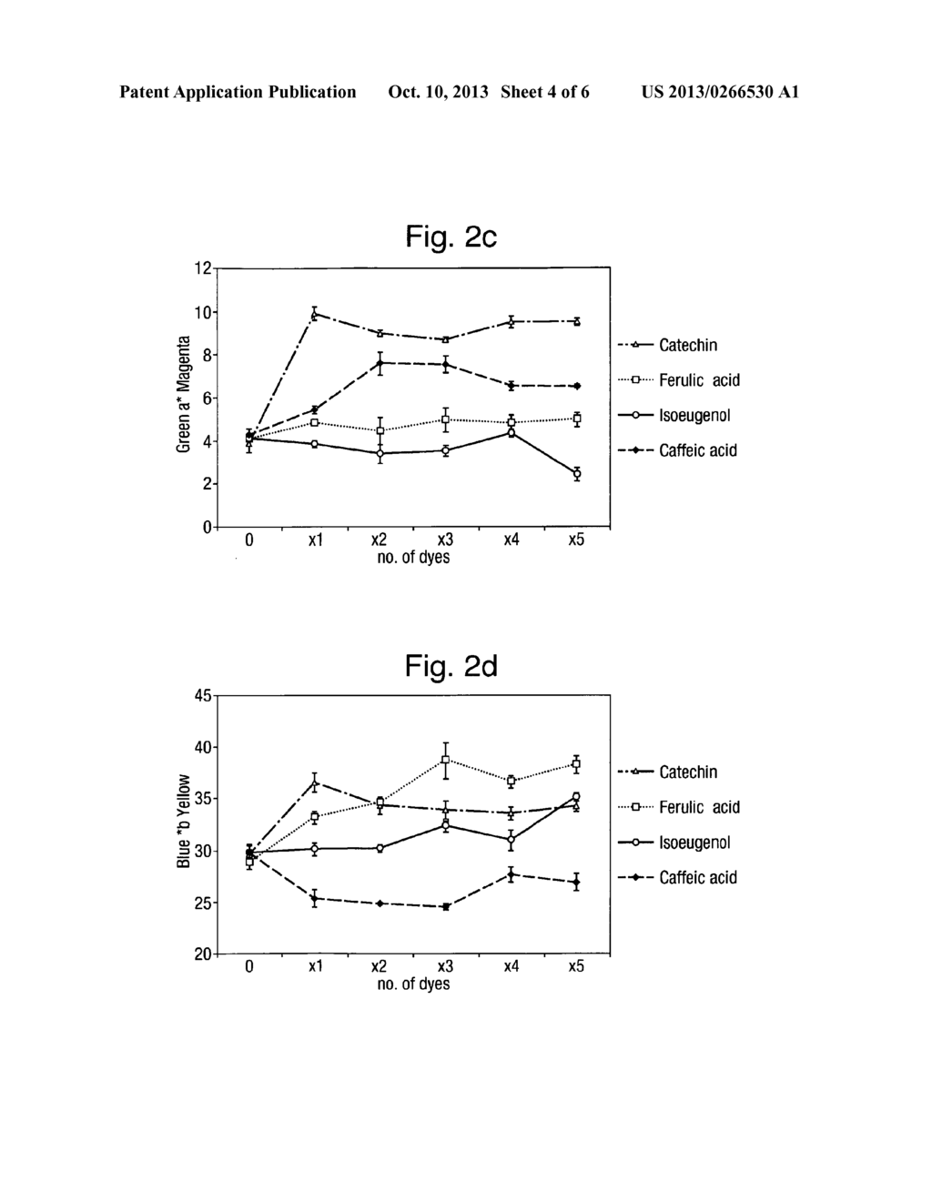 METHOD OF COLOURING HAIR FIBRES - diagram, schematic, and image 05