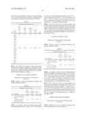 PERSONAL CARE COMPOSITIONS INCLUDING AQUEOUS COMPOSITIONS OF VISCOELASTIC     SURFACTANTS AND HYDROPHOBICALLY MODIFIED POLYMERS diagram and image