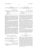 PERSONAL CARE COMPOSITIONS INCLUDING AQUEOUS COMPOSITIONS OF VISCOELASTIC     SURFACTANTS AND HYDROPHOBICALLY MODIFIED POLYMERS diagram and image