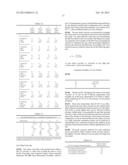 PERSONAL CARE COMPOSITIONS INCLUDING AQUEOUS COMPOSITIONS OF VISCOELASTIC     SURFACTANTS AND HYDROPHOBICALLY MODIFIED POLYMERS diagram and image