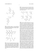 SULFONE POLYMER COMPOSITIONS diagram and image