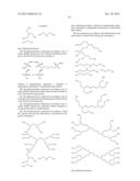 SULFONE POLYMER COMPOSITIONS diagram and image